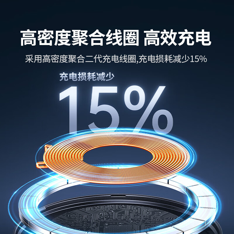 Greenlink car wireless charger mobile phone holder navigation Magsafe magnetic fast charging suitable for Apple 16/17 mobile phones