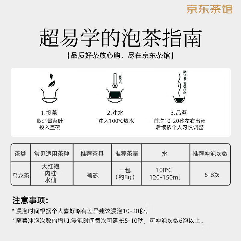 Huaxiangyuan Oolong Tea Wuyi Mountain Rock Tea Cinnamon First Grade 256g Medium Foot Fire Canned Preferred Ration Tea