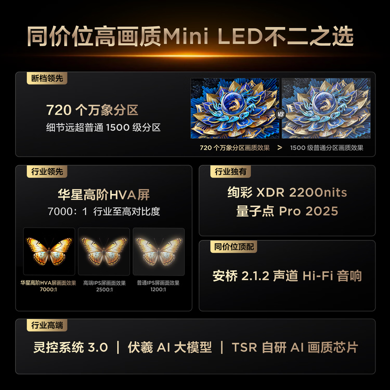 TCL TV 75T7L 75-inch QD-Mini LED Huaxing high-end HVA screen Vientiane partition colorful XDR2200nits ultra-thin national subsidy