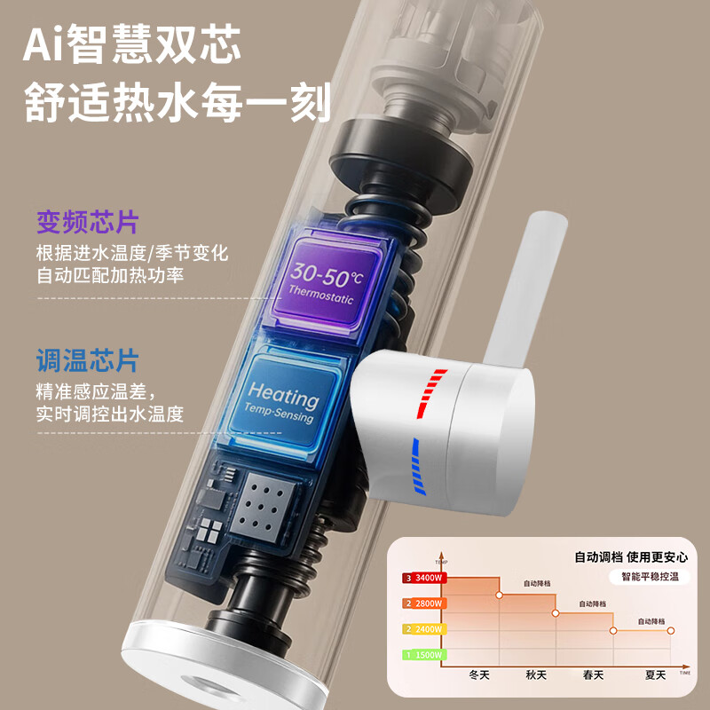 Royalstar electric faucet water heater instant heating faucet universal tube kitchen and bathroom dual-use instant heating bottom water inlet universal tube digital display white + leakage protection