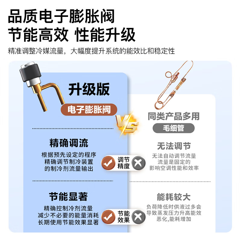 Konka air conditioner JD.com co-branded super energy-saving 1 new level of energy efficiency inverter heating and cooling, 30% energy saving, pure copper tube hang-up, trade-in KFR-25GW/LV1