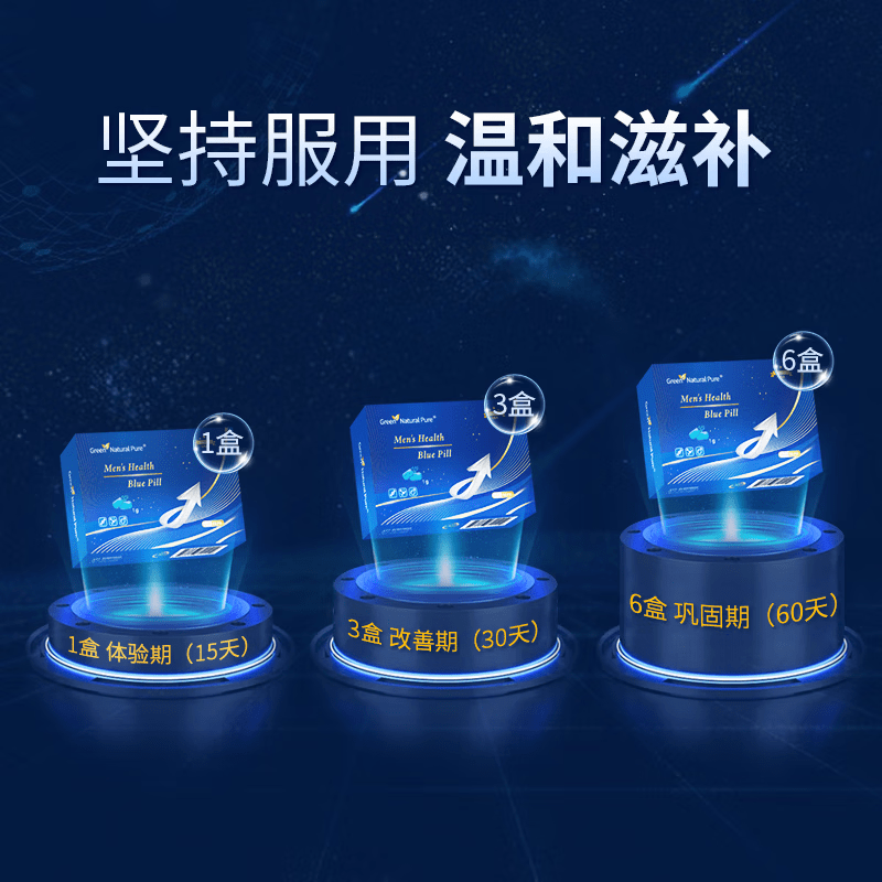 NEO PRO-LINEneo Men's Natural Vitality Little Blue Oyster Extract Peptide Tablets Tribulus Terrestris Men's Patch GNP Vitality Little Lan Tablets 30 capsules/box 1 box