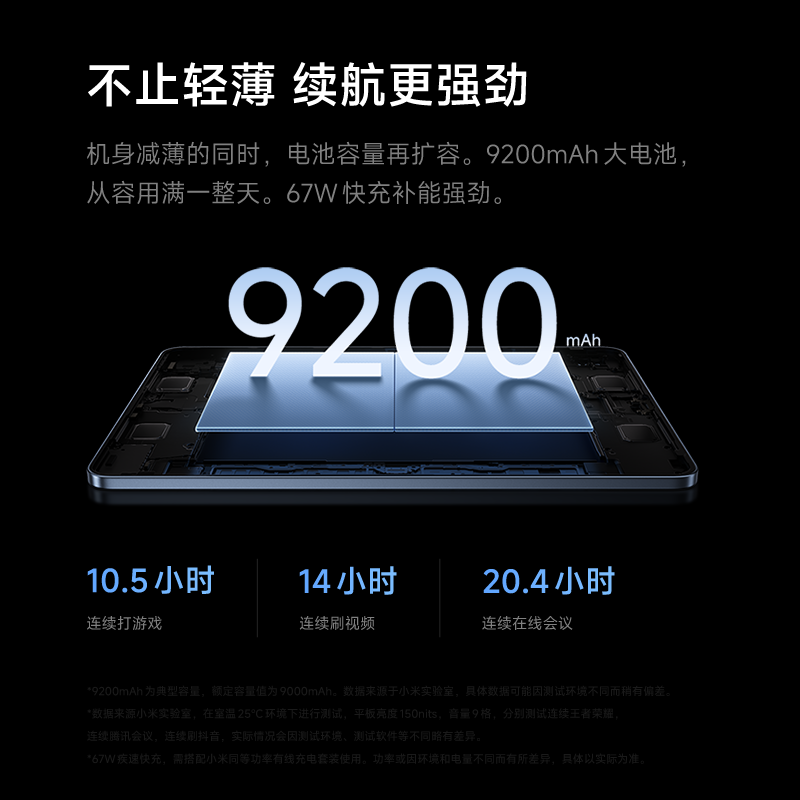 95% new Xiaomi Mi Pad 8 Pro soft light version 11.2 inches 3.2K ultra-clear screen Snapdragon 8 Extreme ThePaper OS3 16+512G Ice Crystal Blue tablet