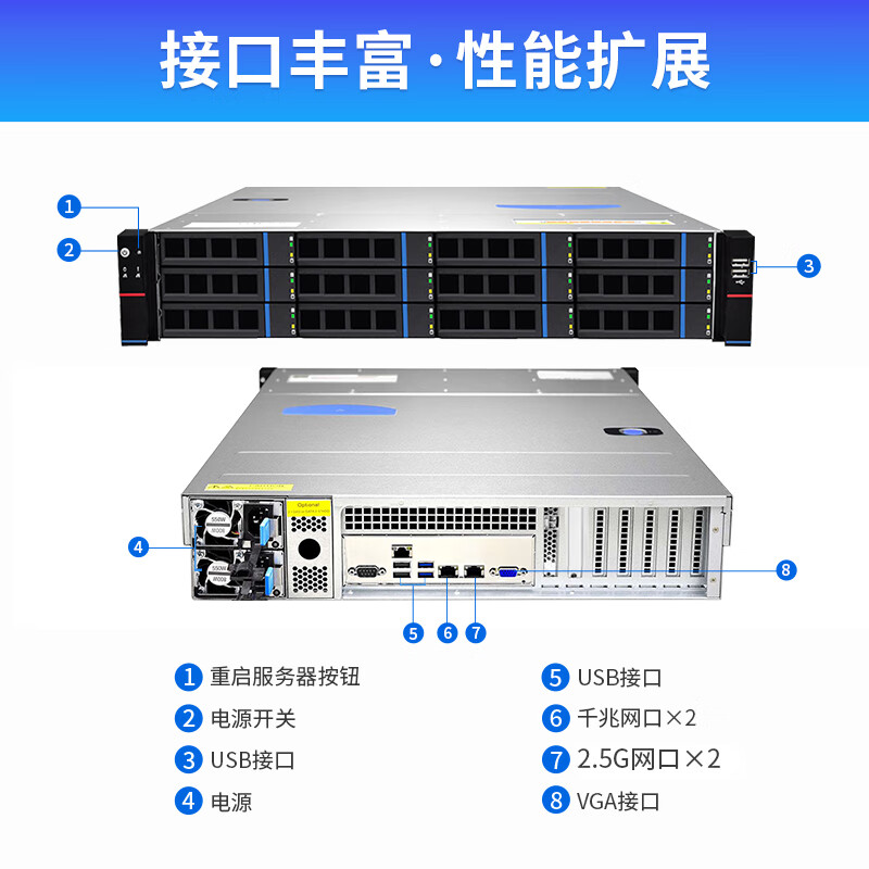 Hoodblue TS6012-CNH domestic Xinchuang Haiguang NAS network storage 12-bay private cloud storage disk array enterprise storage server TS6012-CNH-96TB