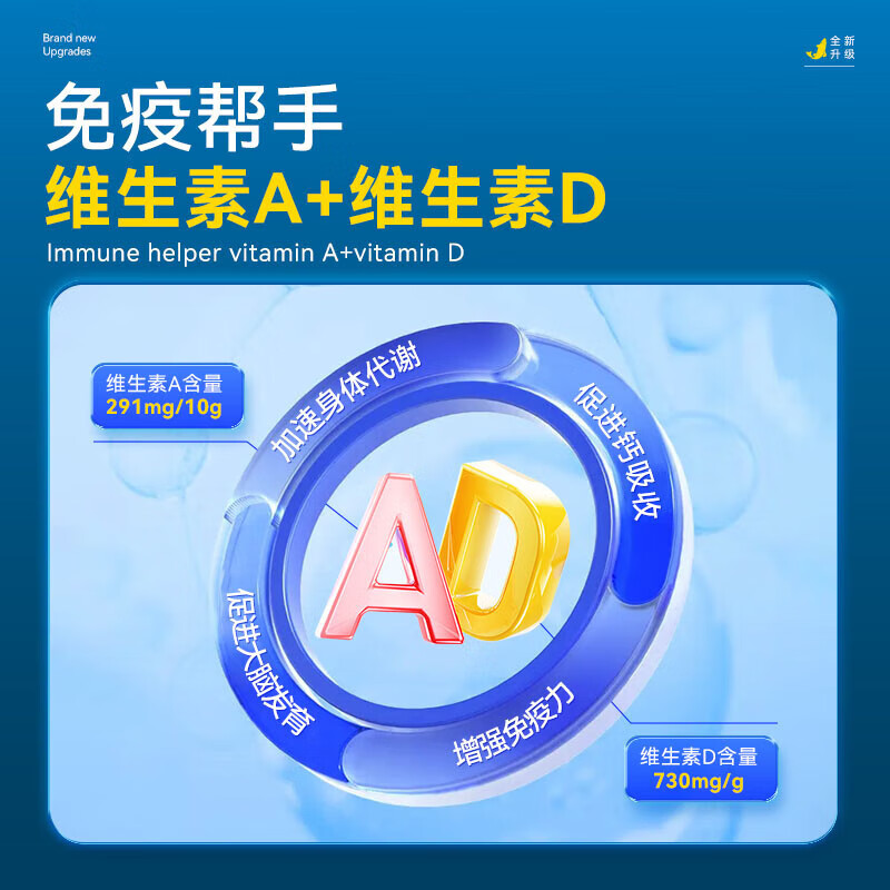 Golden partner cod liver oil for children, teenagers and students to supplement the brain and enhance immunity, suitable for 3-18 years old, containing vitamin AD