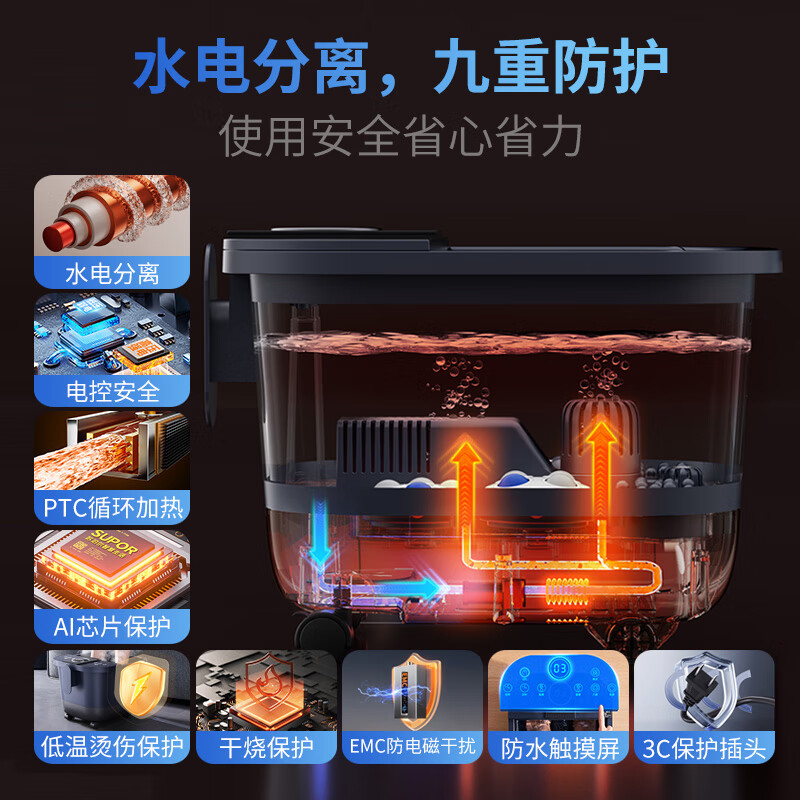 SUPOR foot bath tub electric foot bath with constant temperature heating and fully automatic massage 2025 cross-calf thermal insulation high and deep bucket for women, practical birthday gift for parents and the elderly, upgraded version, heightened and deepened + upgraded drainage + three-speed massage + memory function