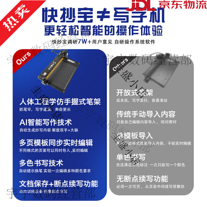 Paixi Technology Kuaibao automatic signature writing robot Autopen fills in forms and copies notes lesson plans second generation thousand people plant grass internet celebrity model copy lesson plans Xiaohong