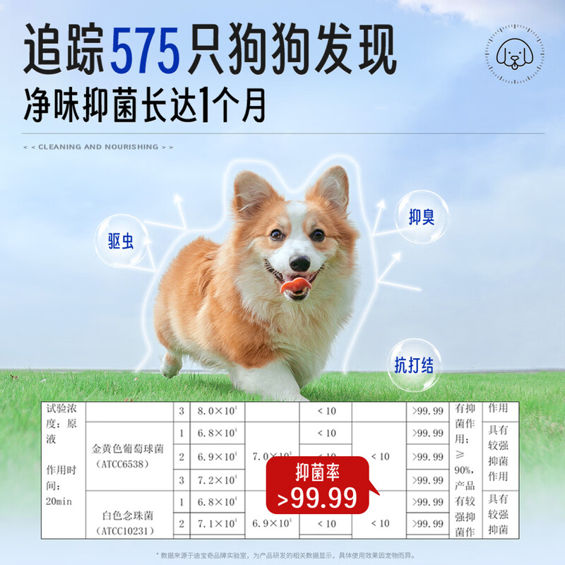 Dibaoqi Pet Shower Gel for cats and dogs, long-lasting deworming, cleaning, anti-itching, flea removal, mite removal, sterilization, cleaning and care two-in-one