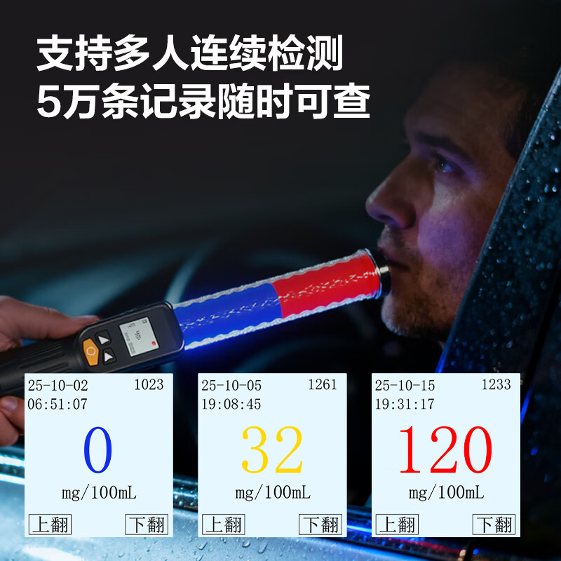 Deli Alcohol Detector Alcohol Tester Traffic Blowing Test Drunk Driving Alcohol Tester High-precision Vehicle Use Recommended by Government and Enterprises