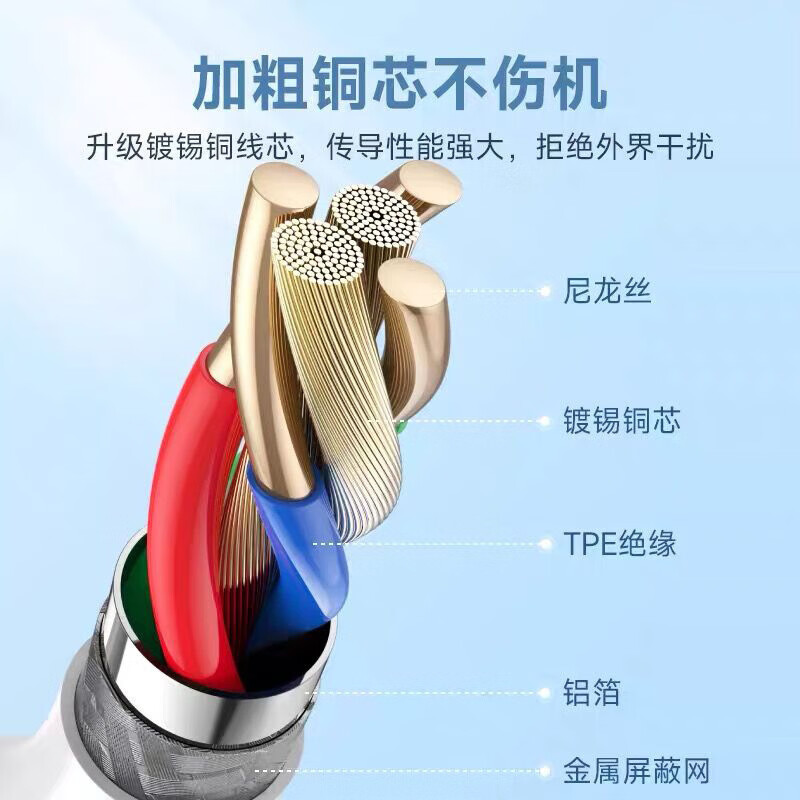 OLOEY is suitable for vivoX100 data cable 120W super flash charging double head type-c fast charging