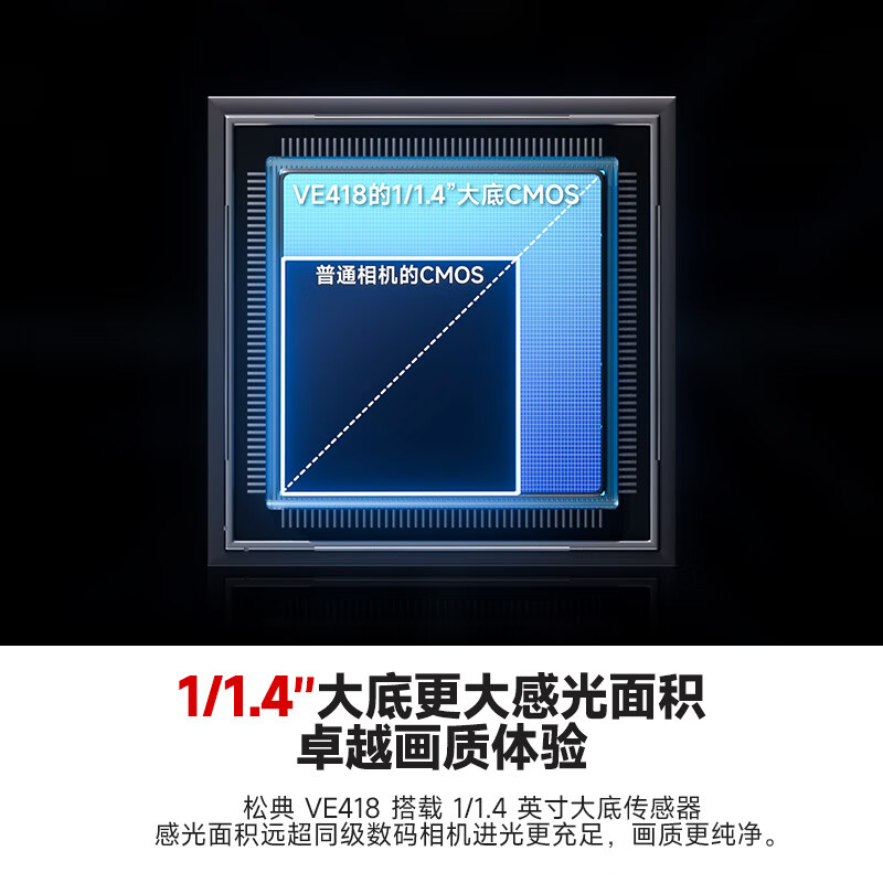 SONGDIAN VE418 digital camera HD outsole sensor vlog travel special full color night vision entry ccd flat touch screen card machine ivory white + 32G memory