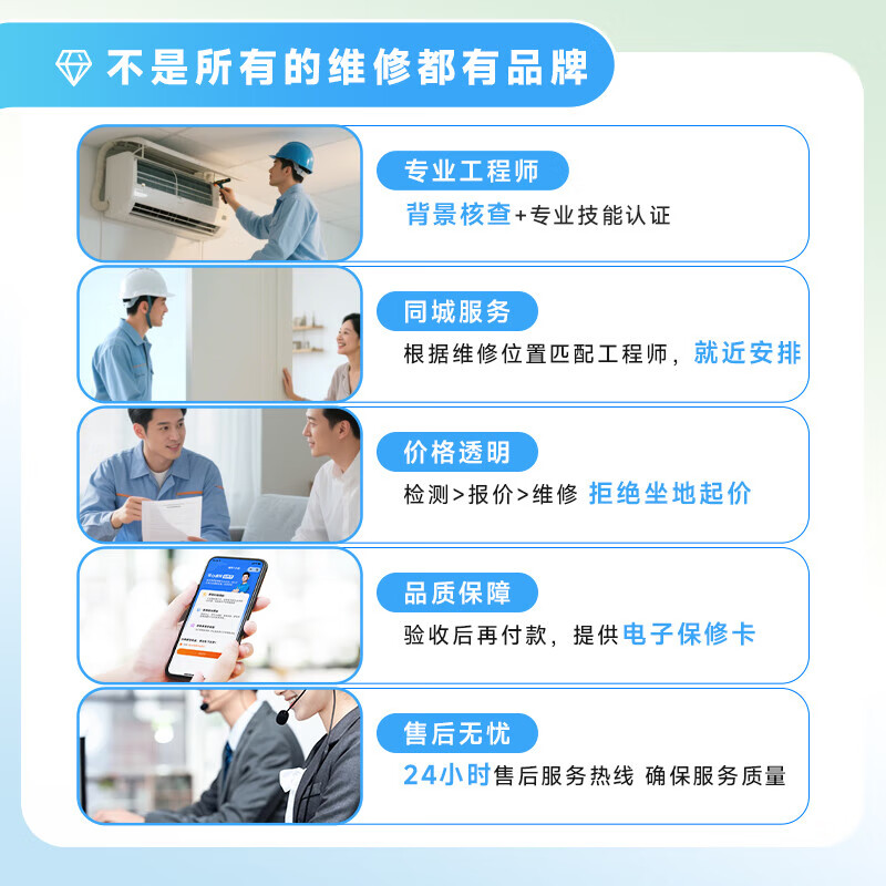 Master Pei's door-to-door lighting installation service, prepaid lamp repair, bulb replacement, ceiling lamp installation and repair, door-to-door lighting installation - prepaid