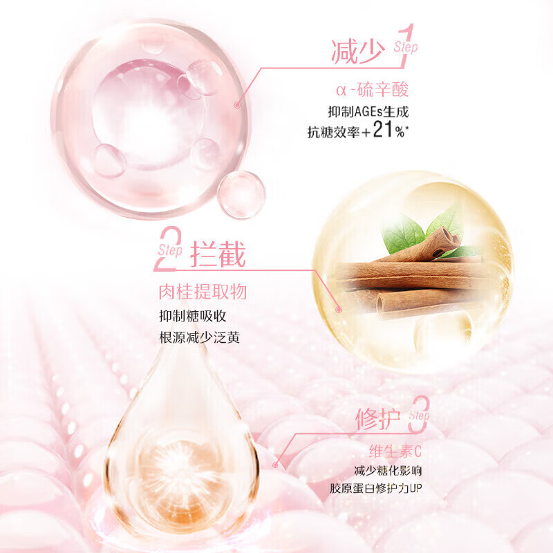 Swisse anti-sugar rejuvenating capsules upgraded anti-sugar 2.0 oxygen sugar double anti-2 times lipoic acid brightening skin color anti-sugar pills new upgraded anti-sugar 2.0 60 capsules * 1 bottle