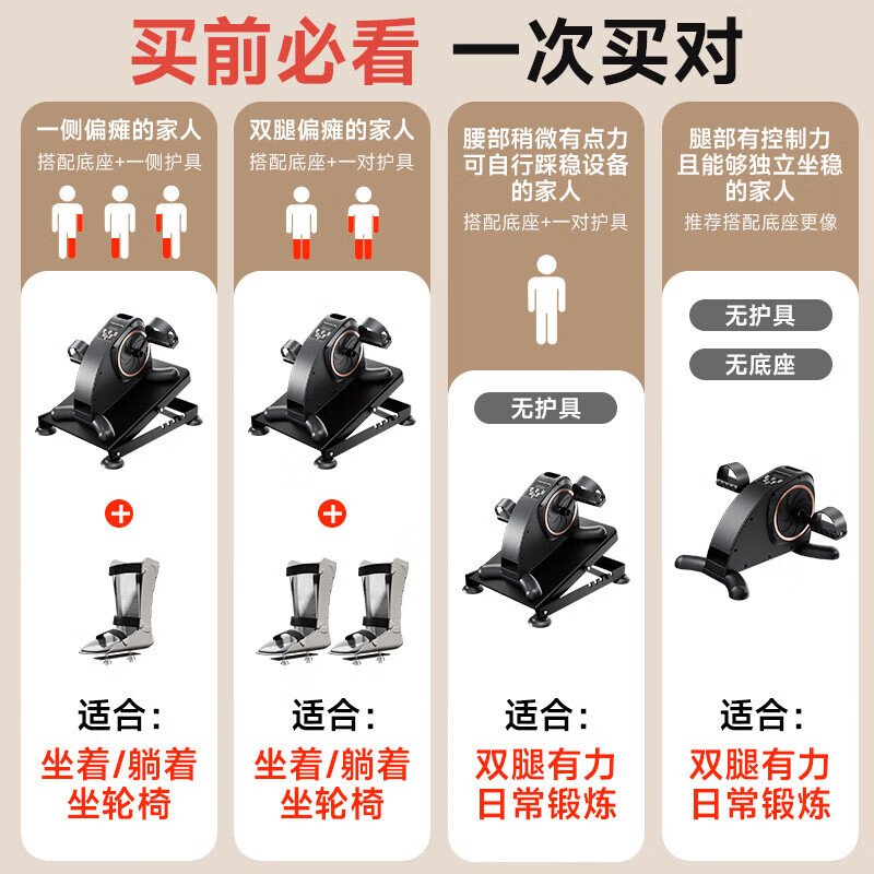 Shikanda Rehabilitation Training Bicycle Elderly Stroke Hemiplegia Leg Trainer Cerebral Infarction Upper and Lower Limbs Electric Rehabilitation Instrument Equipment Professional Low Speed Start Active and Passive Rehabilitation Machine + Gloves + Anti-Slip Mat