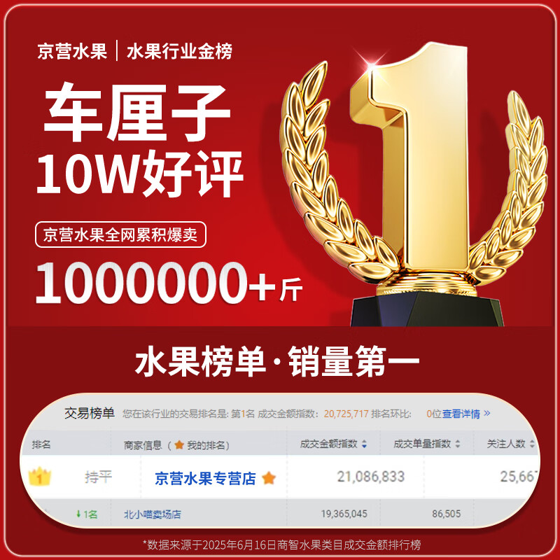 Aixianzhi Farm Chilean Cherries JD-Next Day Delivery to Many Places 4J Grade Imported Cherry Fruit Gift Box New Year Gift Box 3kg (Net Weight) Value Pack - 80% Select Enjoyable Gift Box Black Diamond Level Luxury Exclusive 4J Super Fruit King 32-34mm