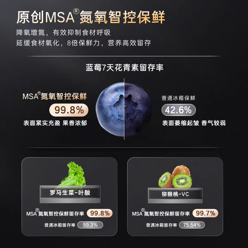 Casarte/Casarte BCD-559WLCTDA4GUU1 ultra-thin zero-embedded automatic ice-making cross door, one year for the whole machine and ten years for the compressor