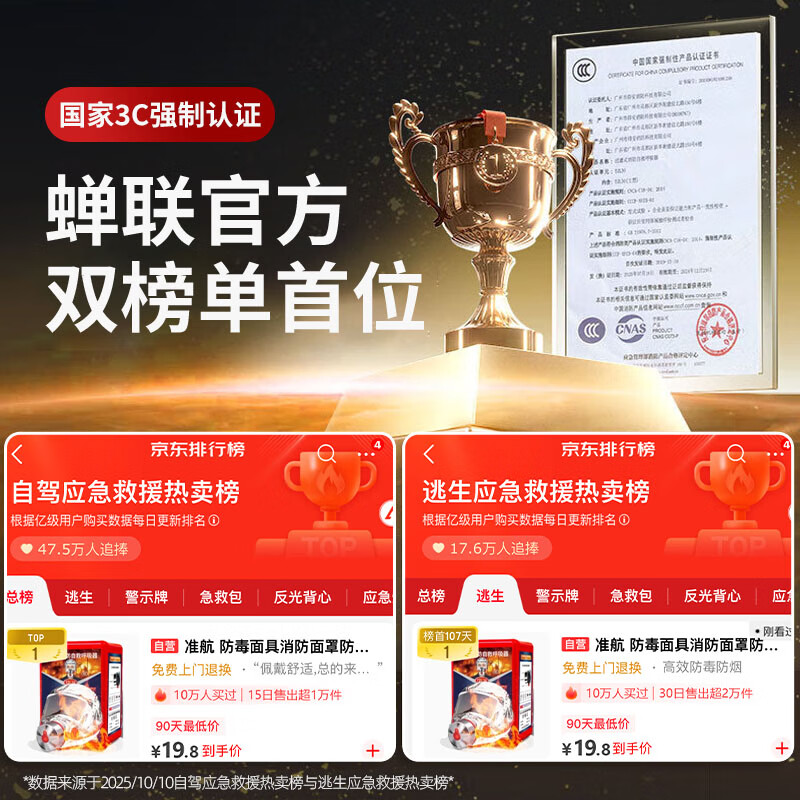 Zhunhang gas mask fire mask anti-smoke fire mask 3C certified escape filter self-rescue respirator TZL30