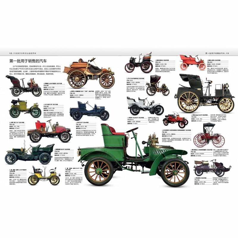 DK Automobile Encyclopedia (upgraded and revised version) (fine)