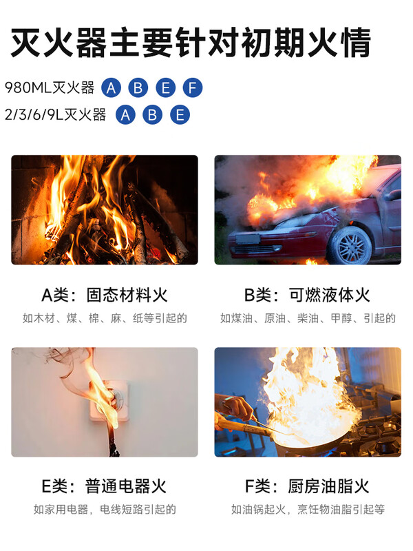 Water-based fire extinguisher, green and environmentally friendly, home, shop, vehicle, 4 kg, 3L, 6 liters, 6L water-based fire extinguisher*1, essential for fire protection