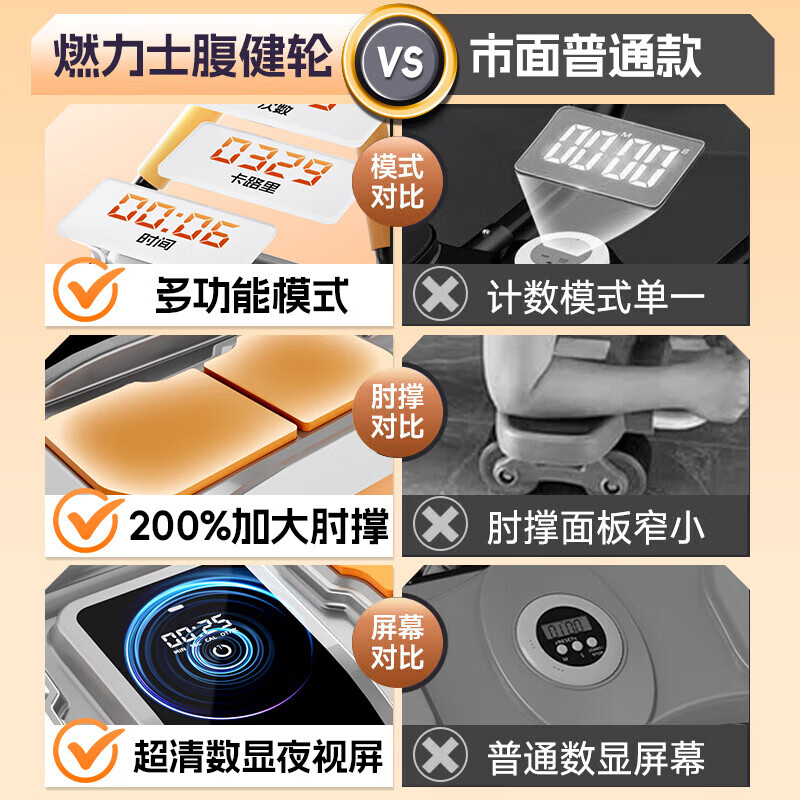 Abdominal wheel automatic rebound home elbow support exercise abdominal muscle wheel flat support fitness equipment abdominal curling roller for men and women black smart upgrade + strong rebound + kneeling pad + counter