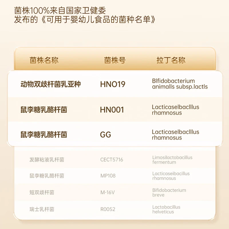 Mommy Loves Active Probiotics Gastrointestinal Probiotics Care Intestinal Solid Drink 5 pieces*1 box