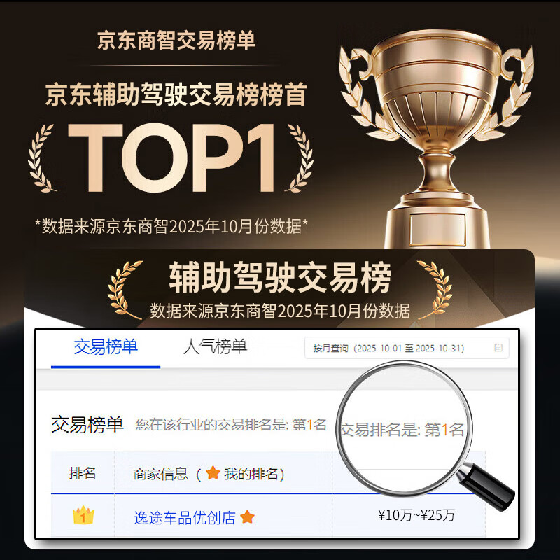 Suitable for Hongqi H5/H7/H9/HS3/EQM5 bsd blind spot monitoring and lane change assist system for special vehicles, installation package 77G dual radar, white mirror + door opening warning