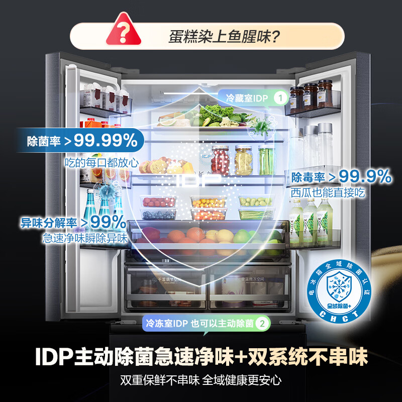 Rongsheng 526-liter dual-clean dual-system French-style multi-door four-door refrigerator household first-class energy efficiency air-cooled frost-free energy-saving large capacity BCD-526WD1MPA gray national subsidy