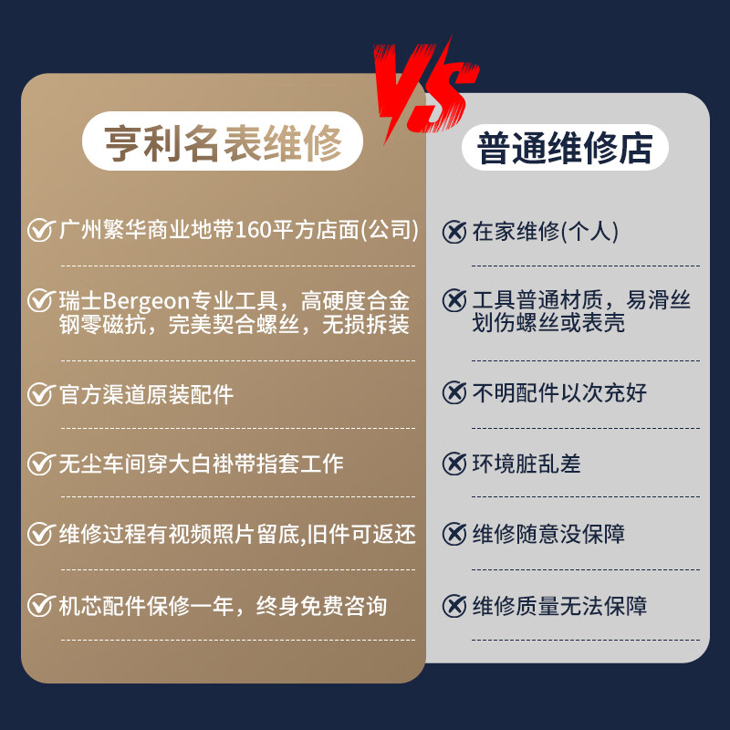 Watch repair and maintenance Omega Rolex Tudor Cartier Chopard IWC Panerai Jaeger-LeCoultre Audemars Piguet Focus on watch repair