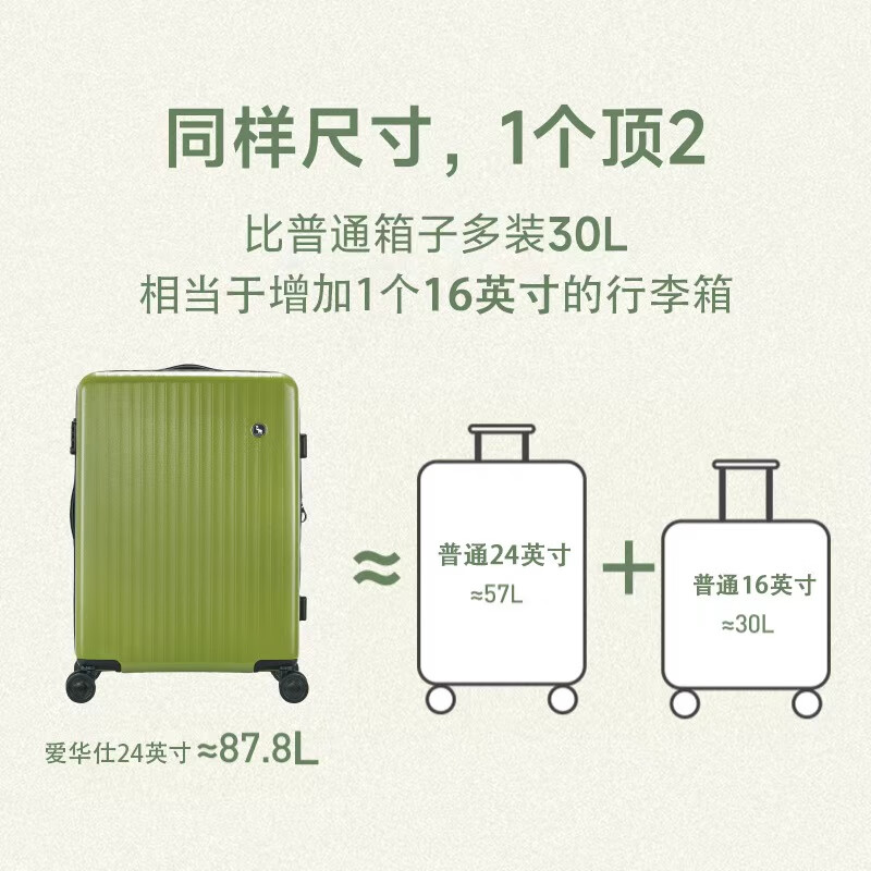 OIWAS Candy Box Suitcase Men's and Women's Large Capacity Password 20-inch Expandable Trolley Suitcase Frosted Silver