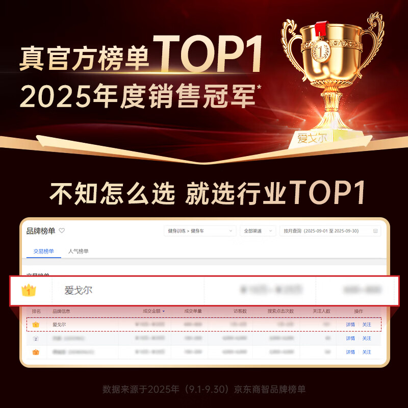 Aigore upper and lower limb home exercise bike for the elderly, stroke, hemiplegia and cerebral infarction rehabilitation training equipment, hand and foot exercise bicycle, dual-display model, upper and lower limb exercise bike, with adjustable resistance