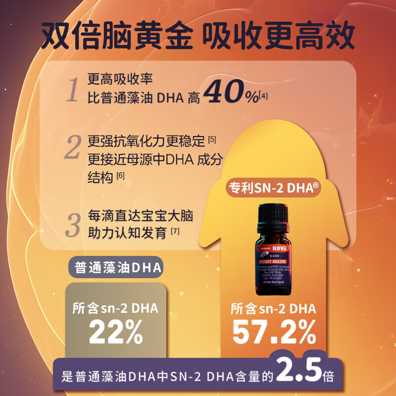 PERDAYS NOVA SN-2 Brain Vision Drops DHA for infants and young children 0-2 years old, specially developed 8.5ml/bottle, imported from Australia