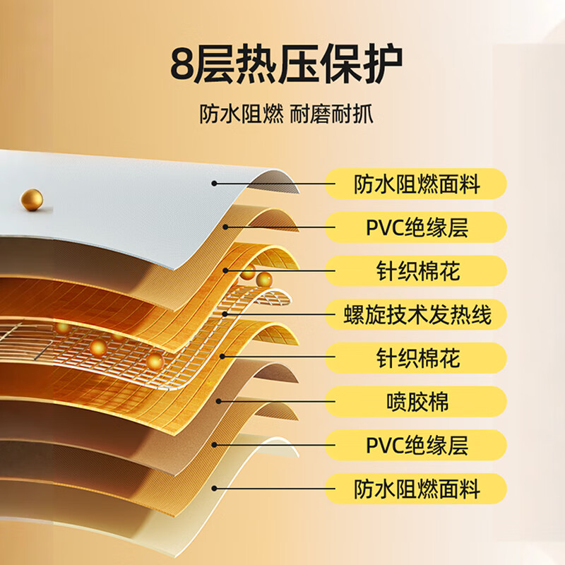 Bei Chuzhong Pet Electric Blanket Cat Heating Pad Cat Heater Small Heating Pad Winter Warming Pad Insulation Pad 3-level Temperature Control Silver Gray (Large Size 60x40cm)