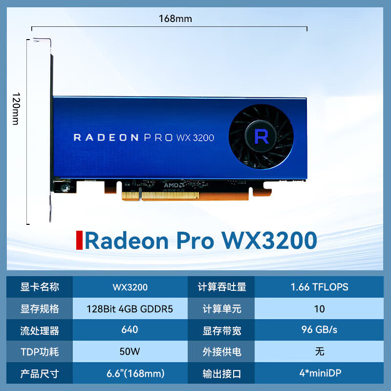 AMD Radeon PRO WX3200 4GB simple package GDDR5 professional graphics card Polaris architecture/640 stream processor/50W ultra-low power consumption industrial packaging