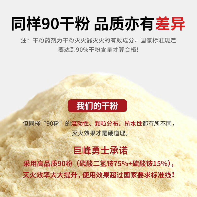 Jufeng Warrior 2025 New National Standard 4KG Dry Powder Fire Extinguisher 3A89B Grade High Quality 90 Powder National Fire Protection 3C Certified Fire Extinguisher Home Car Commercial