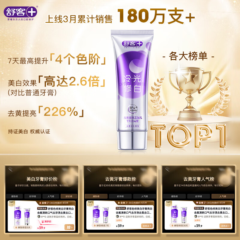 Shuke Sexiu Whitening Toothpaste Douyin Same Style Whitening Adult Contains Fluoride, Removes Yellowing, Removes Stains, Refreshes and Reduces Bad Breath 110g*2