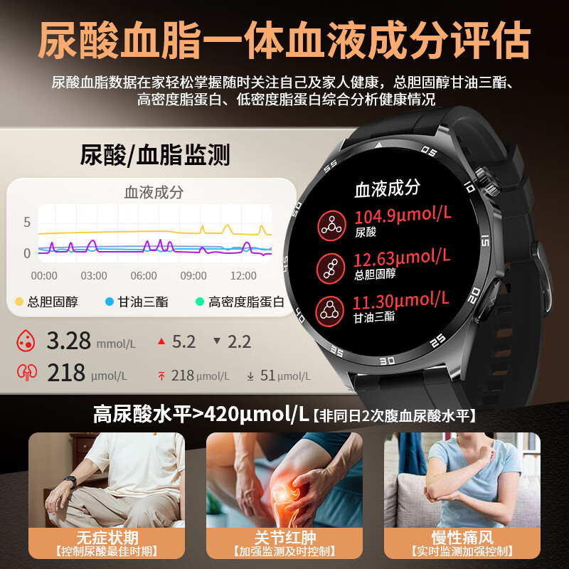 HKTW Hongmeng machine is suitable for blood sugar and blood pressure monitoring watches, smart health monitoring, heart rate, blood oxygen, blood lipids and uric acid all-in-one sleep bracelet, top version, blood sugar, blood pressure, blood oxygen, uric acid, heart rate and sleep all-in-one machine