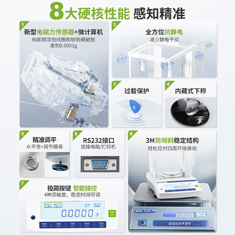 Lichen (LICHEN) electronic balance one ten thousandth analytical balance laboratory electronic scale weighing 0.1mg high precision LC-FA2204