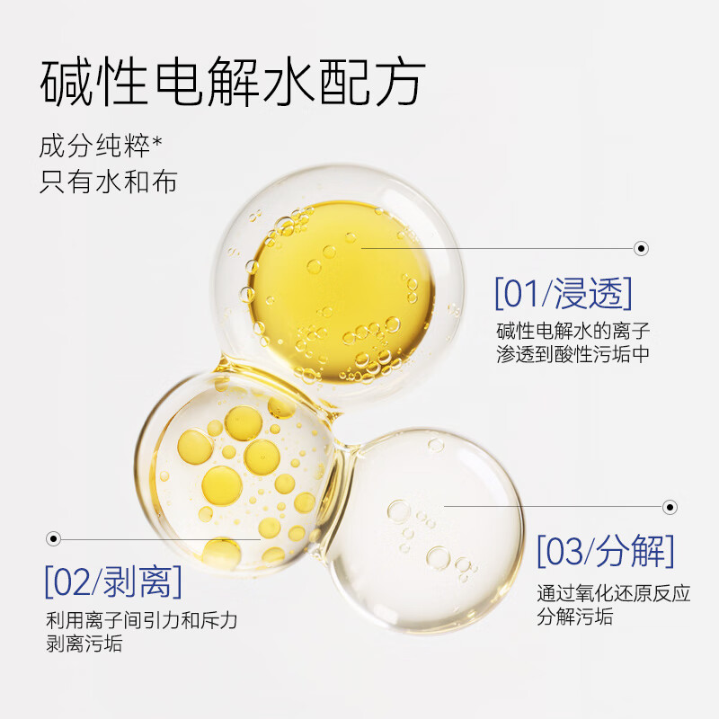 Jingdong-made electrolyzed water degreasing and sterilizing wet wipes 80 pieces * 5 packs wet wipes kitchen wipes lazy rags