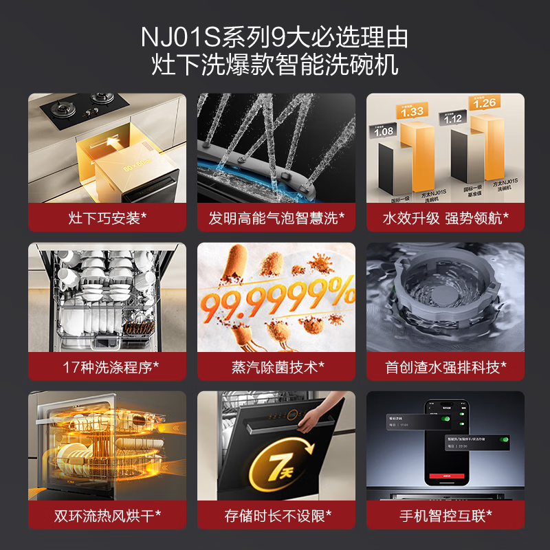 Fotile under-stove dishwasher NJ01S N1S series embedded small size household 14 sets large capacity 100 steam sterilization