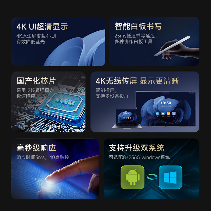 Haier 86-inch conference tablet all-in-one touch screen 4K video conferencing screen multimedia teaching and training office enterprise commercial TV H86M21A