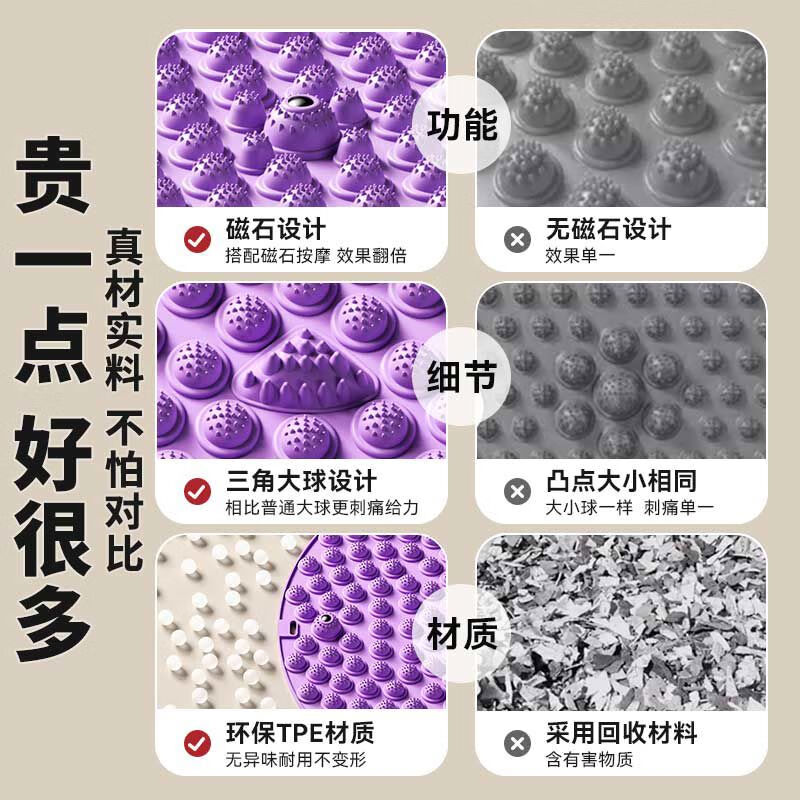 Condist traditional Chinese medicine round acupressure board super jogging foot massage mat indoor in situ running special sole toe pressure board 60cm 2 pieces splicing pack 9 large magnets for physical therapy to step out of health new 8-corner rose purple