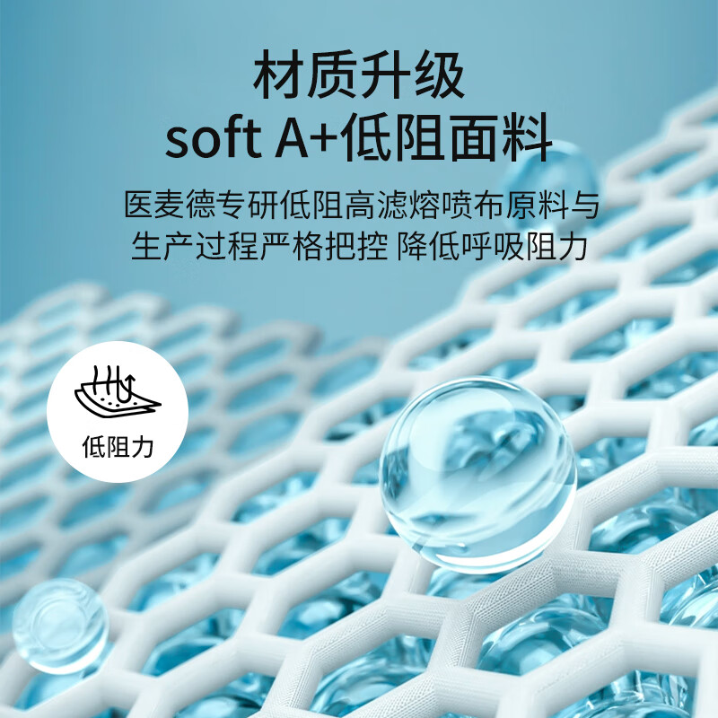 Yimaide disposable children's mask medical surgical sterilization grade winter three-dimensional cold protection for primary and secondary school students aged 3-6-8 to 12 years old