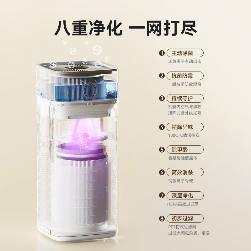 Air purifier made in Tokyo, household mist-free humidification, purification and humidification all-in-one machine, removes formaldehyde smoke particles, removes odors, floating hair purifier, allergens, Kongbao Mijia Intelligent Control