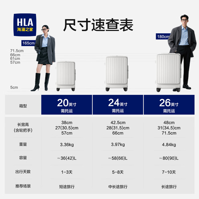 Heilan House (HLA) luggage side opening lid large capacity multi-functional trolley suitcase business travel suitcase ivory white 24 inches