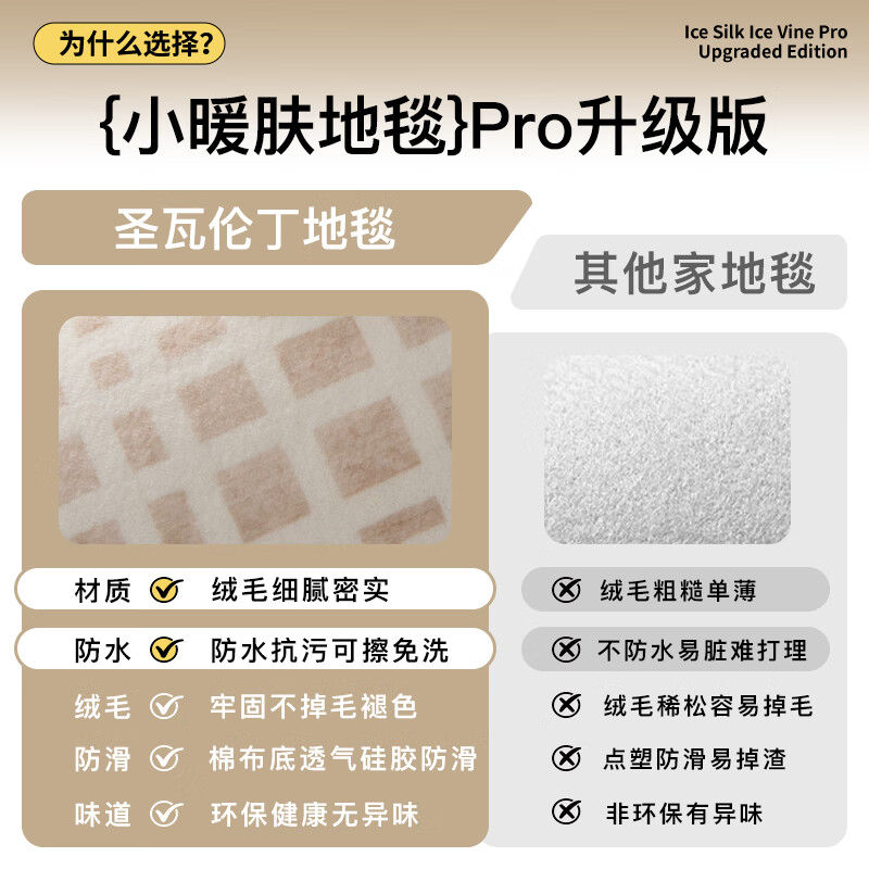 St. Valentine's Bedside Carpet Bedroom Floor Mat Can Sleep on Sofa Living Room Washable and Wipeable Light Luxurious and High-Level Thick 80*180cm