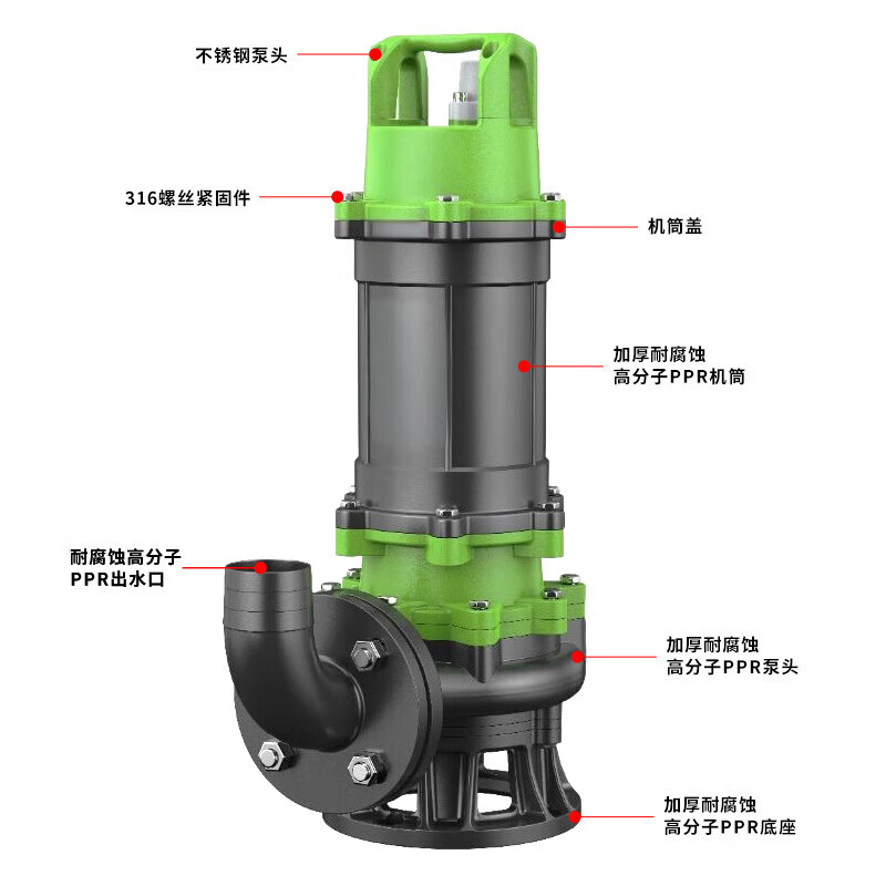 WQF large flow engineering sewage pump clean water sewage 380V submersible sewage pump basement 304/M lifting submersible sewage selection consultation