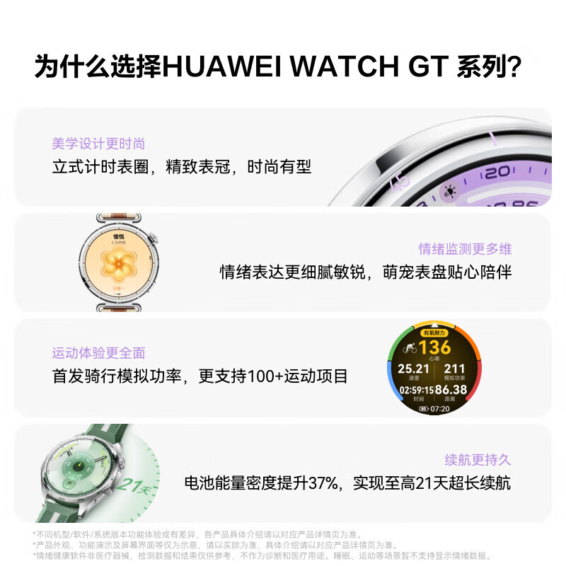 Huawei (HUAWEI) WATCH GT 6 Yadan Black 46mm smart watch multi-dimensional emotional health new riding experience 21 days long battery life Huawei GT6 watch GT5 upgrade
