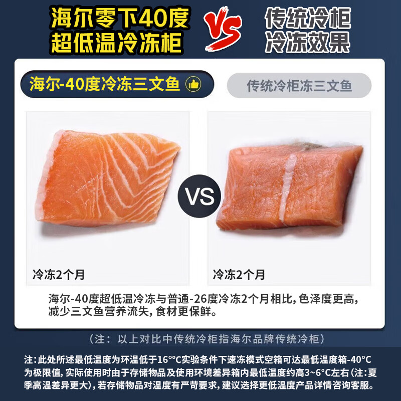 Haier ultra-low temperature seafood cabinet minus -40 degrees freezer household 200/300 liters small size no need for frequent defrosting first class energy efficiency commercial large capacity 100 liters high-end color crystal glass door minus 40 degrees丨electronic temperature control