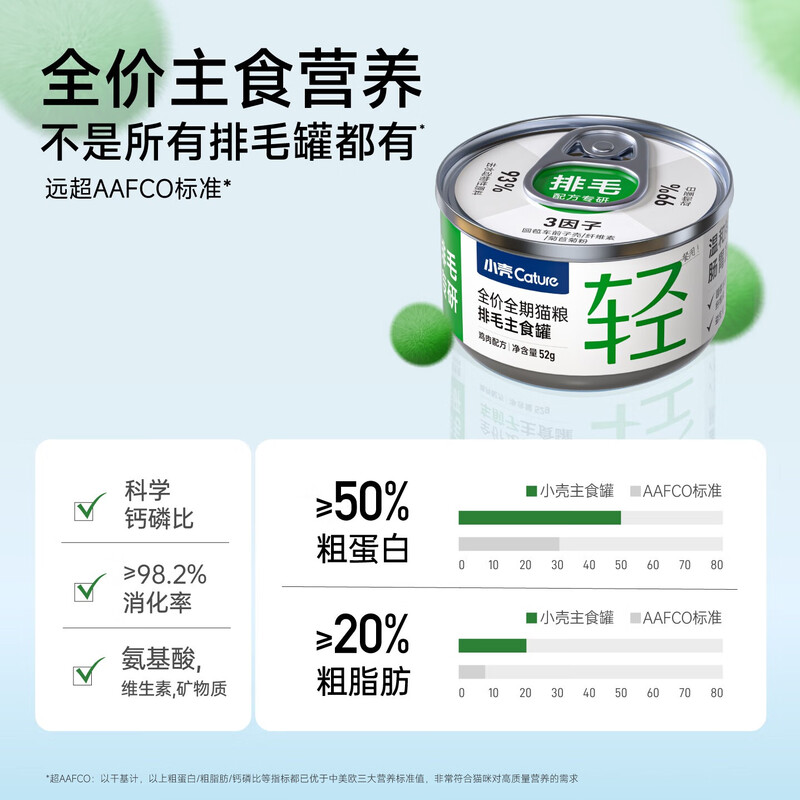 Small shell fur removal can for cats, full price, full-term staple food can, psyllium fur removal function, wet food can, chicken flavor, 52g*12 cans (1 box)