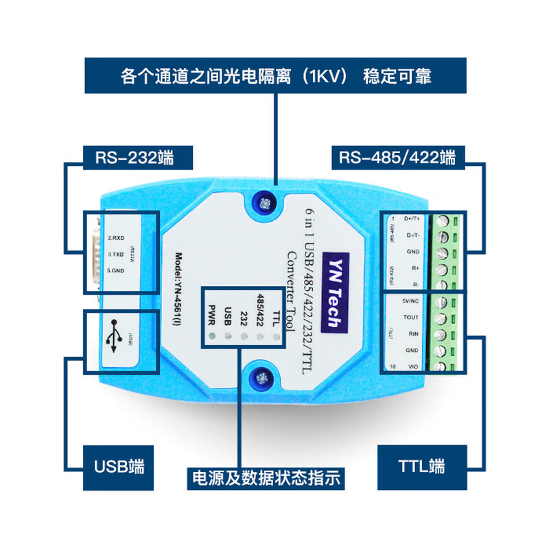 Isolated six-in-one serial port module USB/485/422/232/TTL mutual conversion lightning protection isolation YN4561I-FT232
